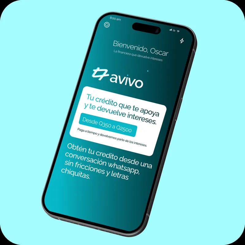 Avivo crédito